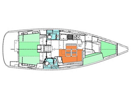 Immagine principale barca