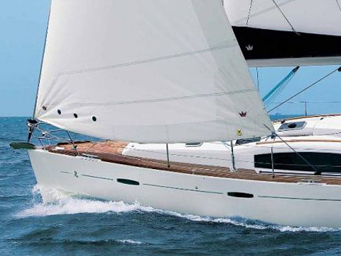 Immagine principale barca